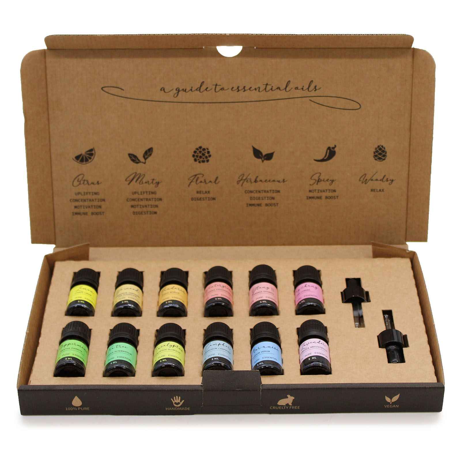Set Uleiuri Esentiale Aromaterapie - Starter Pack