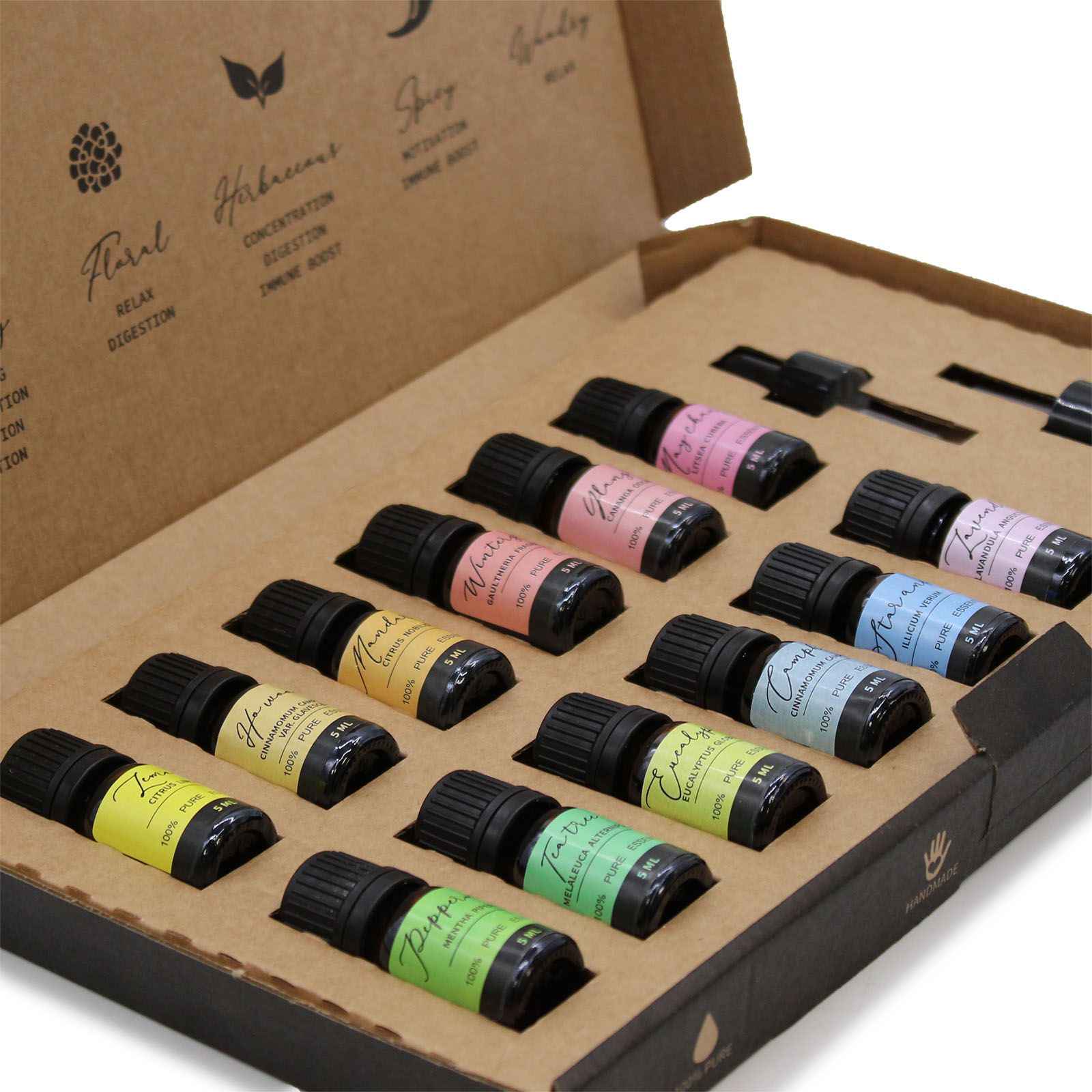 Set Uleiuri Esentiale Aromaterapie - Starter Pack